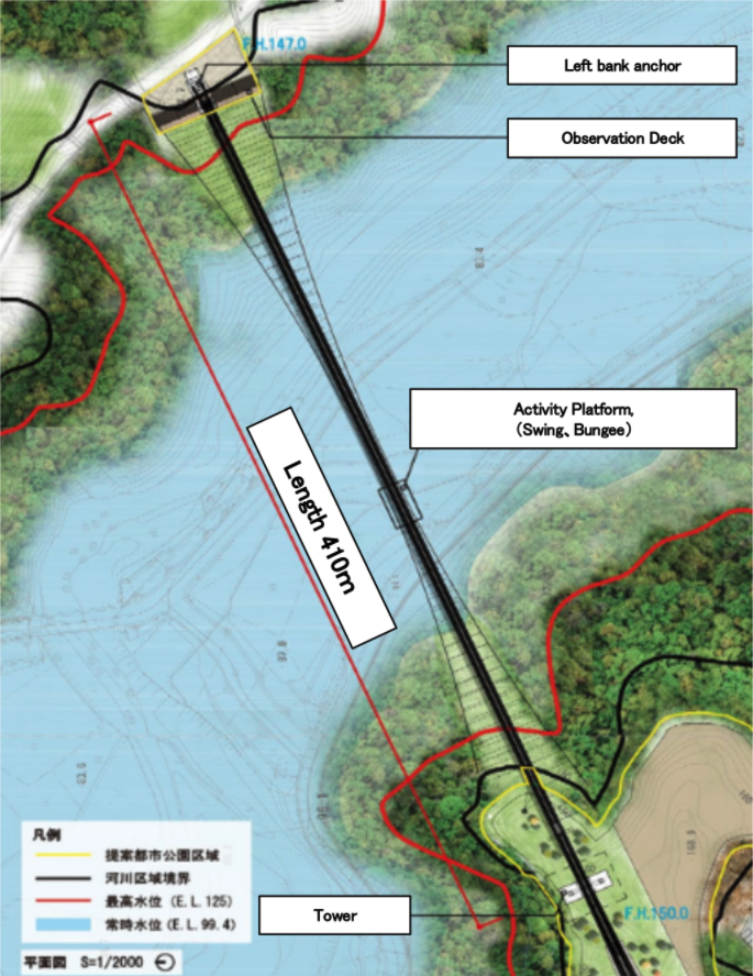 Gravity Park Holdings aigawa dam scale image